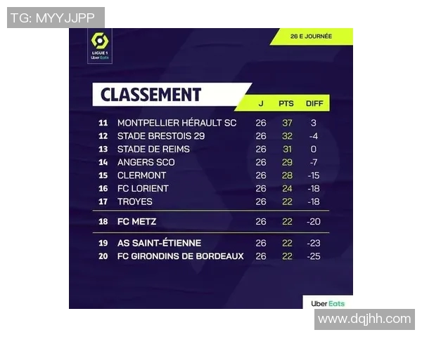 巴黎圣日耳曼连续第十四次击败摩纳哥,领跑法甲积分榜